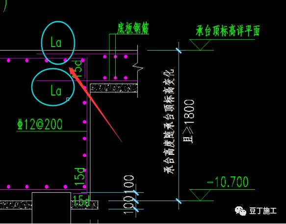 前辈的心血结晶丨学会36个钢筋易漏算项，你们身价蹭蹭涨