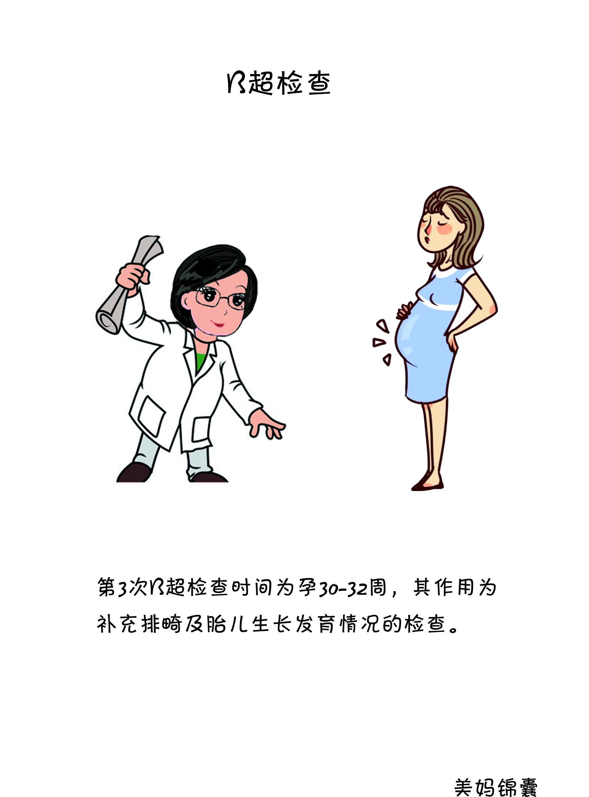 孕期第几周做B超,孕期脑积水一般b超能检查出来吗