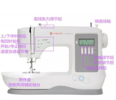 缝纫机调节张力的地方坏了怎么办,缝纫机张力调小有什么影响
