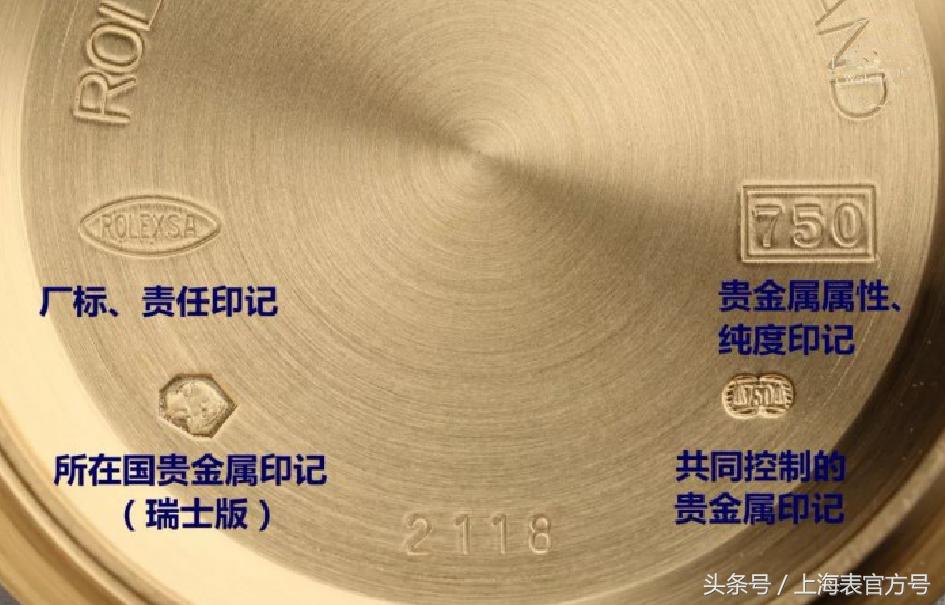一个关于腕表印记的深入科普