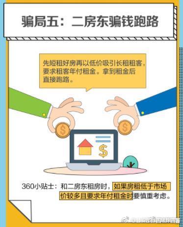 毕业租房防骗,武汉租房中介防骗