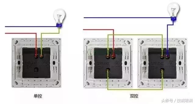 两个开关同时控制一个灯电路图,两个开关控制不同的2个灯