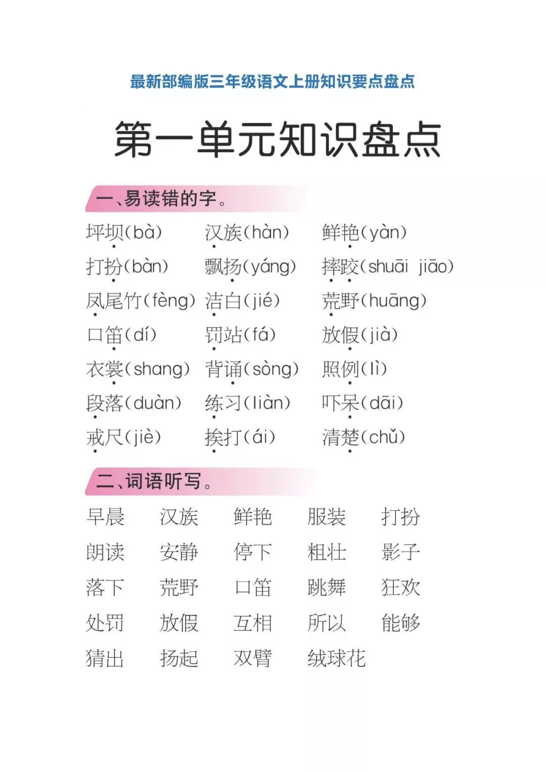 人教版八年级上册语文期中知识点,部编版七年级语文上册期中知识点
