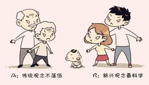 老人带娃老要抱怎么劝说,老人带孩子太溺爱孩子怎么办