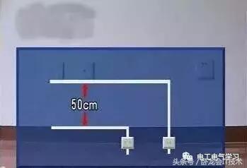 装修这些事你一定要了解,家里装修的那些事