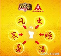 首批国家级名老中医效验秘方,首批国家级名老中医效验秘方精选