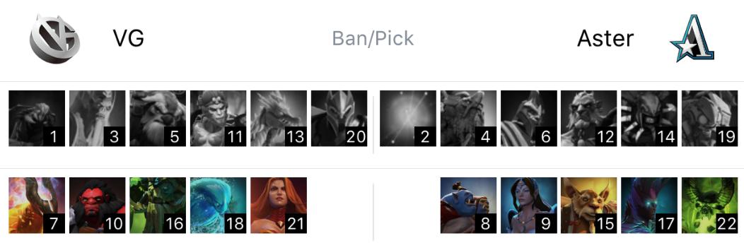 eslone伯明翰站比赛情况,eslone纽约站g2两度逆转击败ence