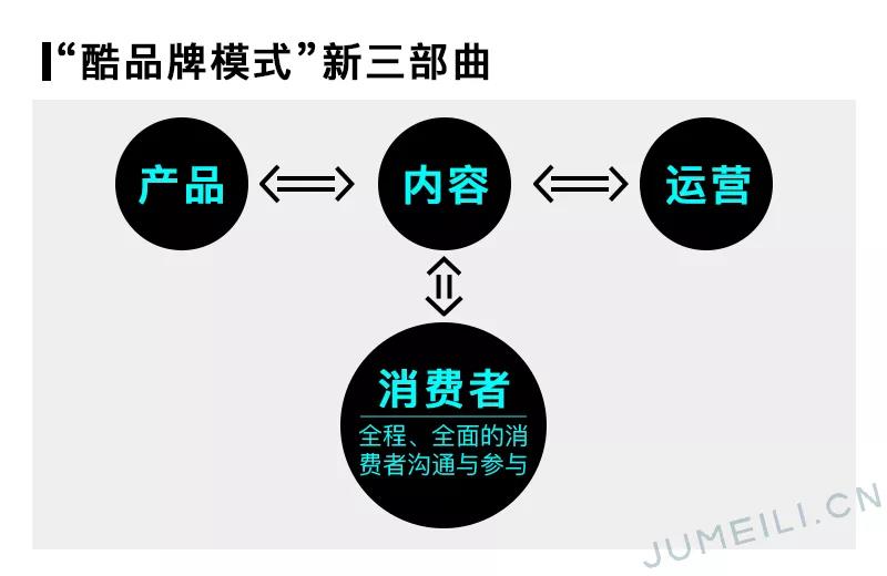 homefacialpro到底好不好用,homefacialpro产品简介