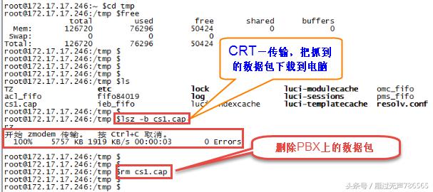 故障案例：PBX+IAD不能收发传真的故障处理过程