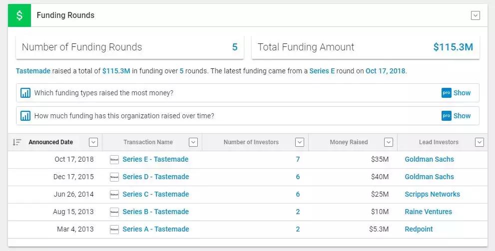 短视频创业路在哪,短视频创业未来趋势项目