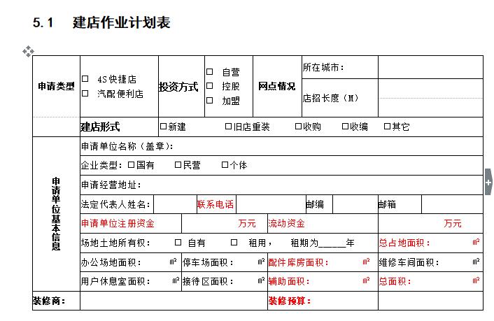 连锁店选址开发制度,连锁店选址所具备的条件有哪些