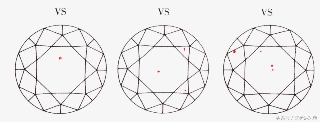 珠宝钻石基本知识,珠宝知识100问琥珀