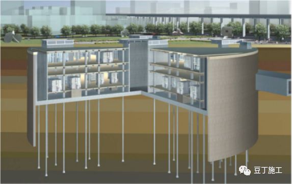 建筑深基坑支护技术规程,超详细地下室基坑施工全流程