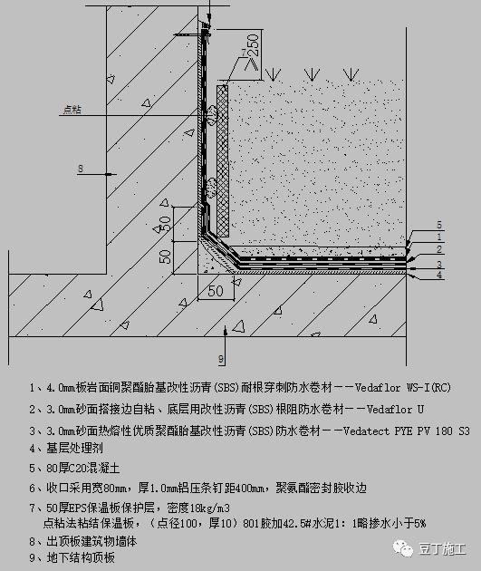建筑深基坑支护技术规程,超详细地下室基坑施工全流程