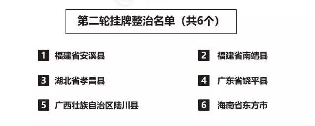 十大常见电信诈骗类型,十大常见的电信诈骗