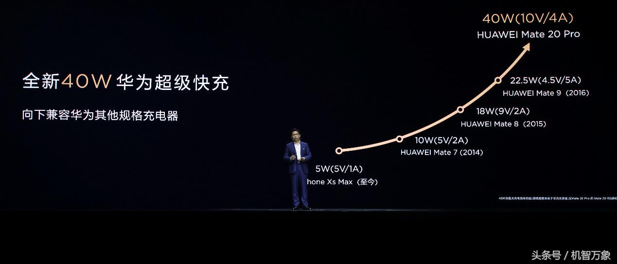 华为mate20全新售价,华为新款mate20报价