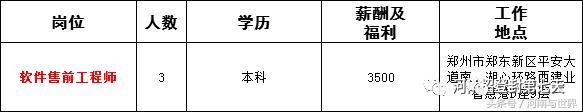 河南一地56家事业单位公开招聘,2020年企事业单位招聘信息河南省