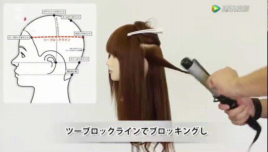 电棒内卷和外翻的区别,电棒造型教程外翻和内卷