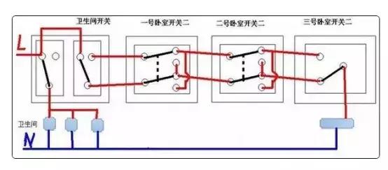 照明导线根数怎么看图解,照明灯具导线根数都是什么线