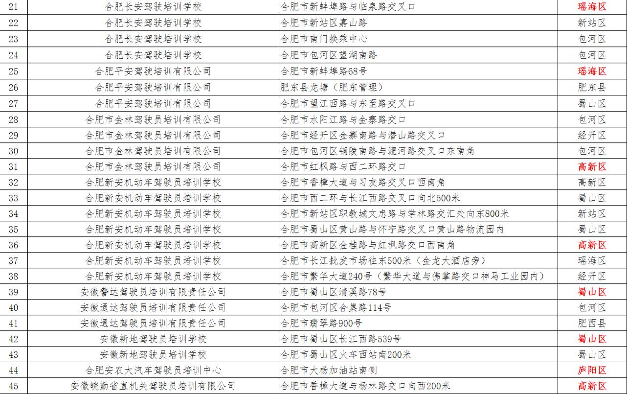 合肥驾校训练场,合肥附近的驾校训练场地