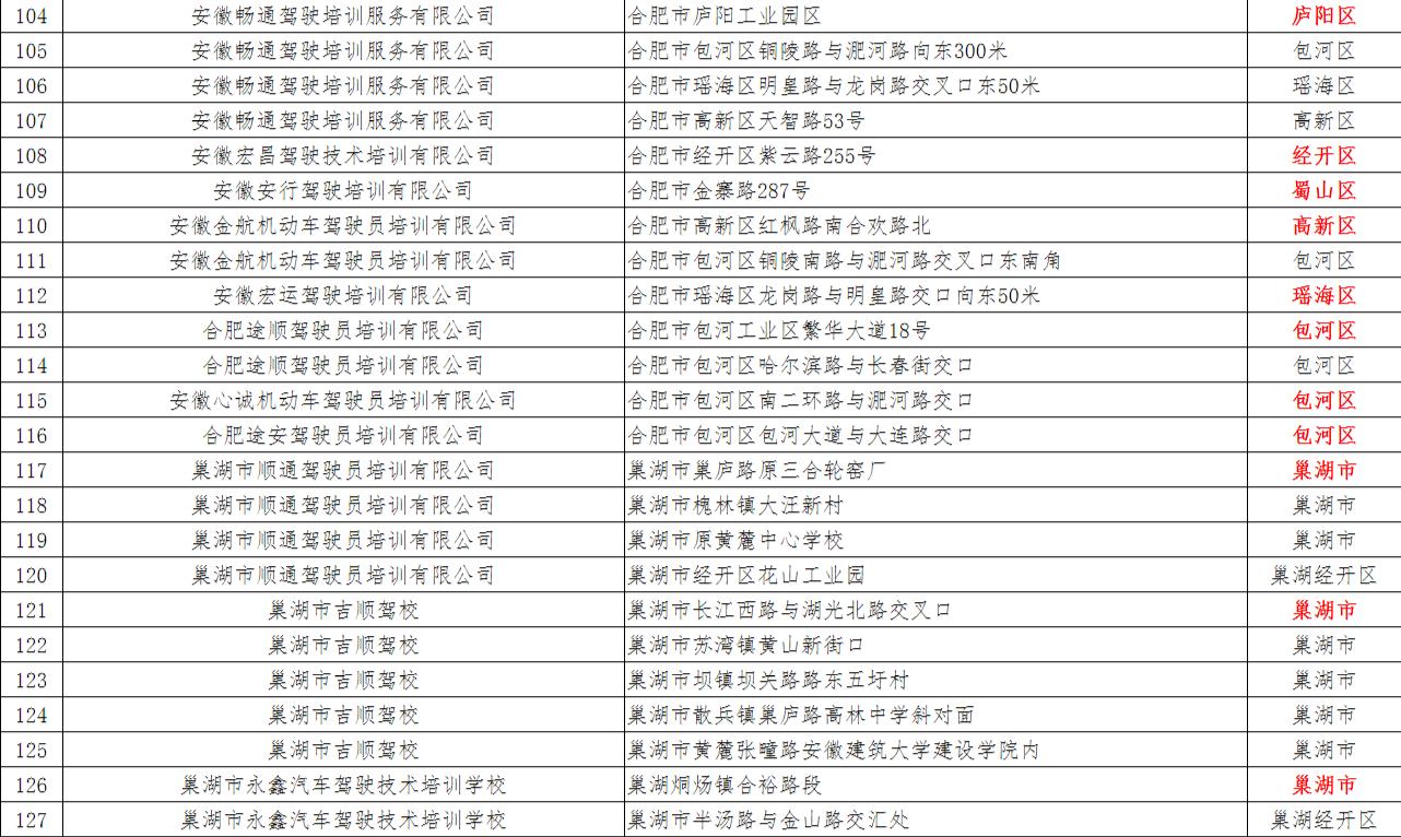 合肥驾校训练场,合肥附近的驾校训练场地