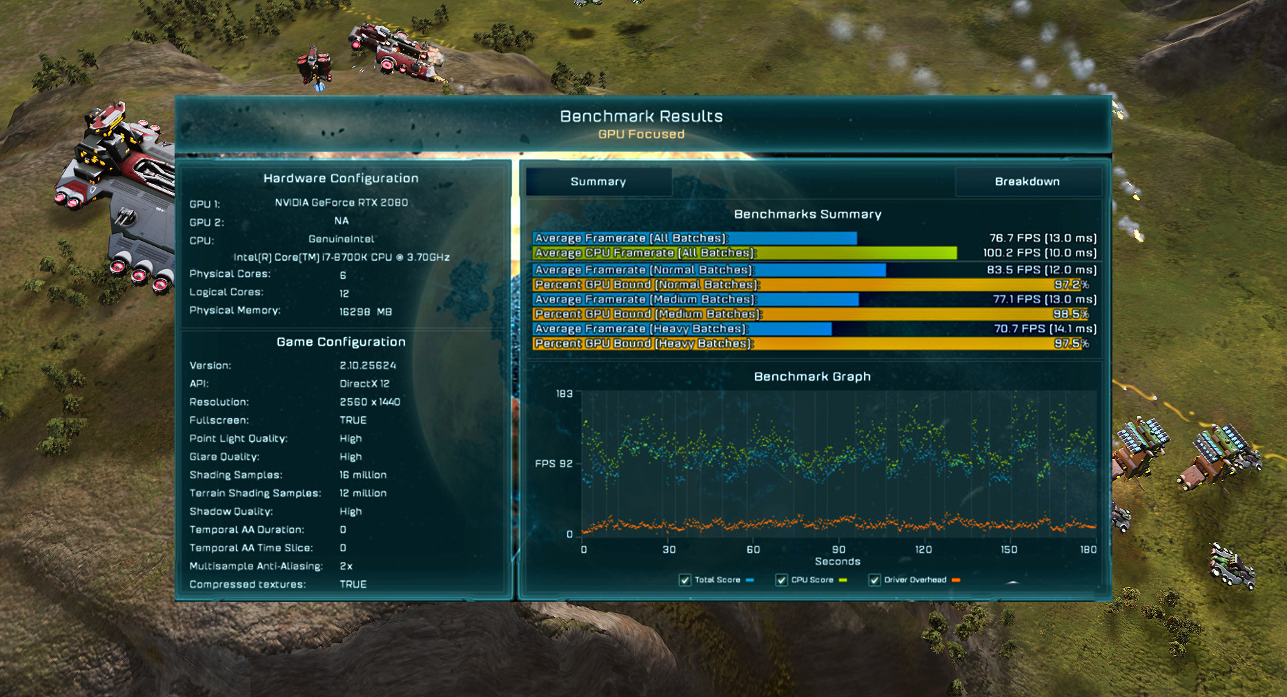 华硕rtx2080ti对比gtx1080ti,华硕rtx2080ti显卡配置推荐