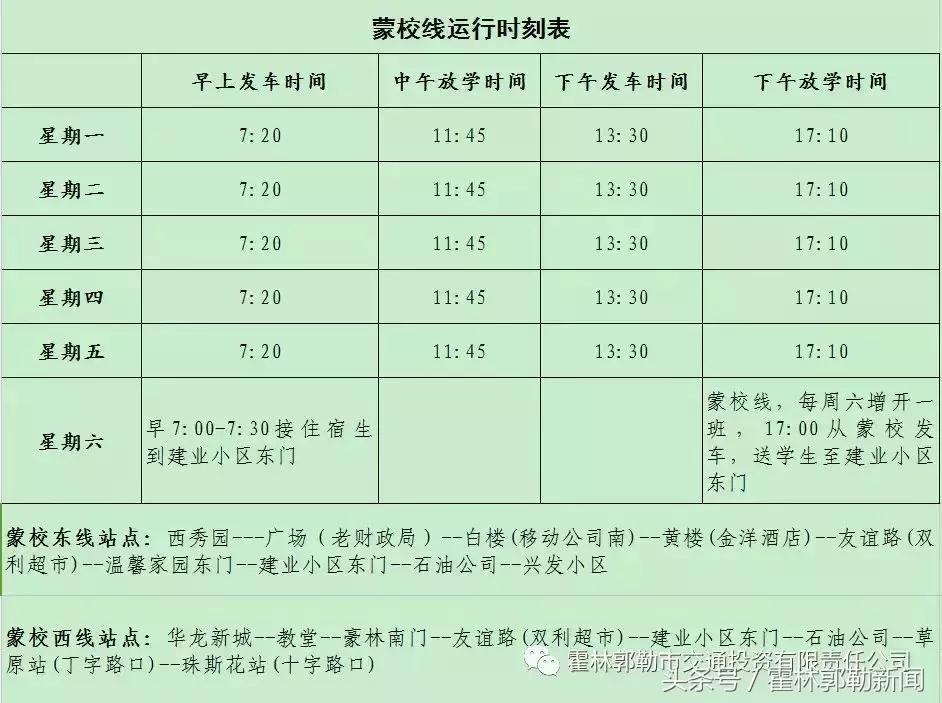 霍林郭勒新闻近期新闻,2020年8月2日霍林郭勒新闻
