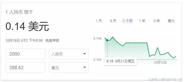 海外代购买的东西被海关扣了,海外代购的商品过海关要交税吗
