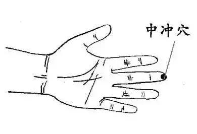 失眠、便秘、牙痛、头痛、鼻出血……一分钟治病，太神奇了！