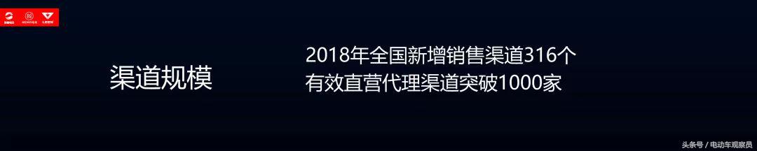新蕾电动车2023销量,2023年国家重点扶持新能源