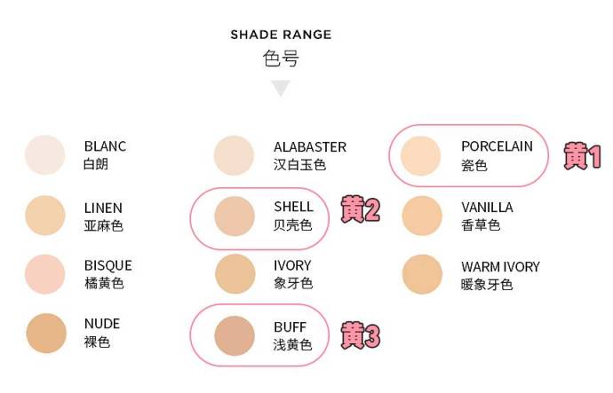 秋冬不卡粉脱妆的粉底液 (不易暗沉和脱妆的粉底)