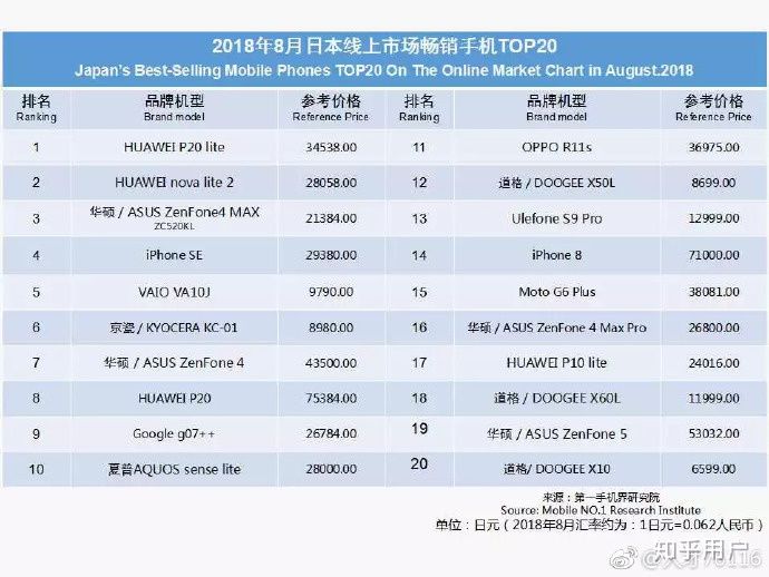 登顶之路必定风雨兼程,登顶之路必定坎坷