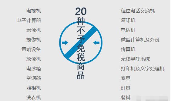 留学生在国外买名表回国要交税吗,出国带十几万的表回国被要求交税