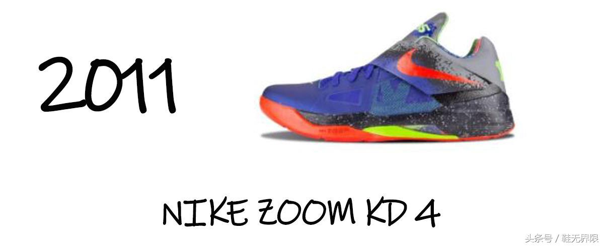 1988年nike球鞋,1998年匹克篮球鞋