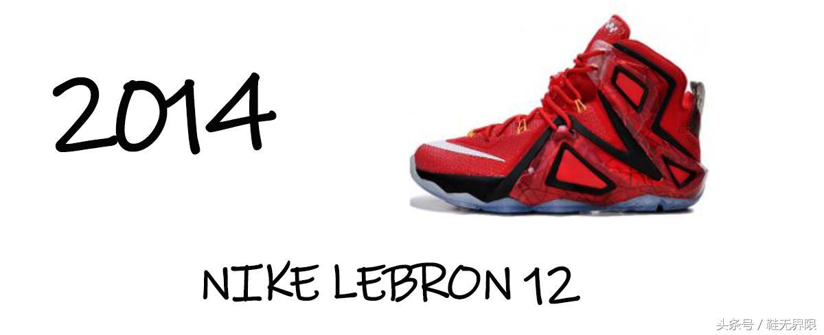 1988年nike球鞋,1998年匹克篮球鞋