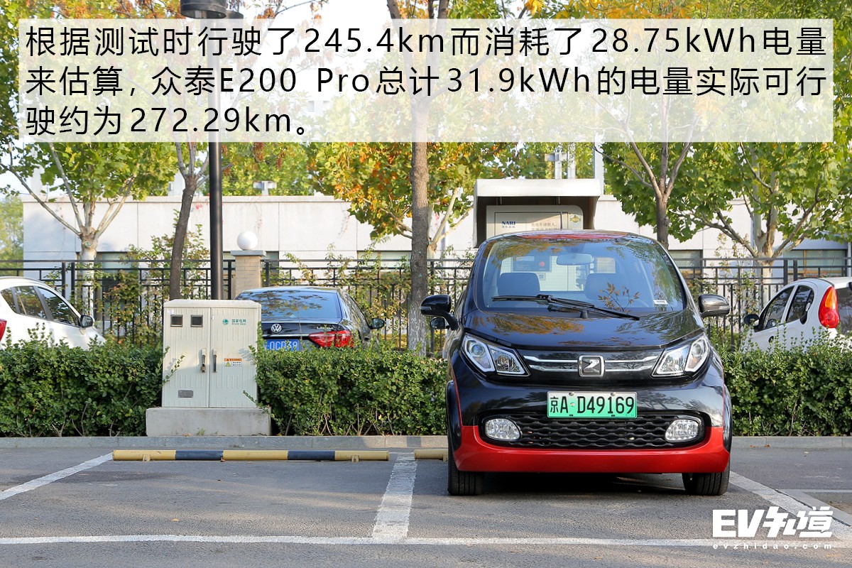 不能越野的皮卡,不能越野的suv