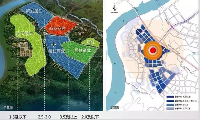 悦来板块价值优势,悦来被严重低估的板块