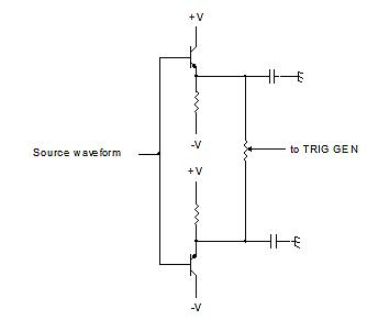 示波器触发发生器——精密同步器