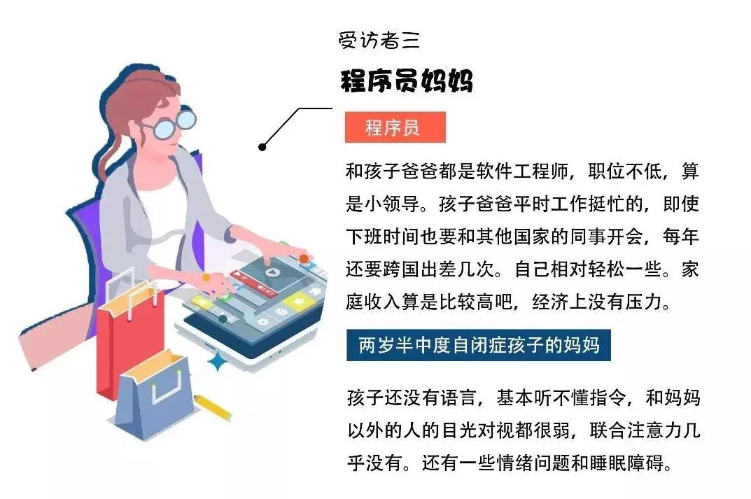 自闭症孩子妈妈要不要辞职,孩子患自闭症父母拒绝抚养