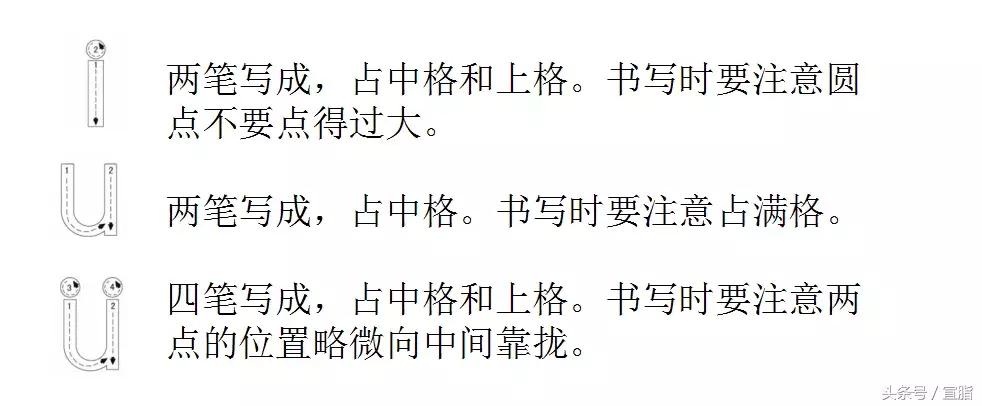 一年级语文上册期中必考题型10套,部编版一年级上册重点必背内容