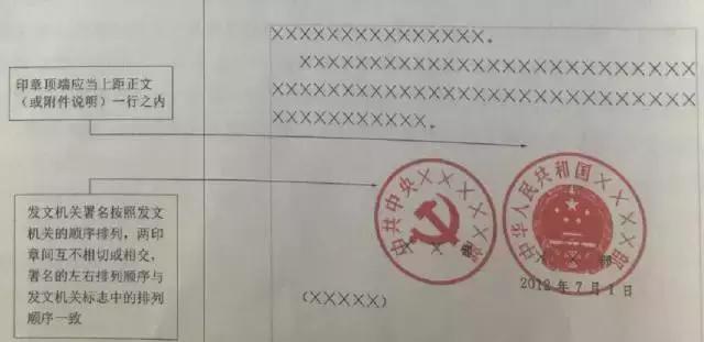最标准的公文排版格式,最详细的公文格式规范讲解