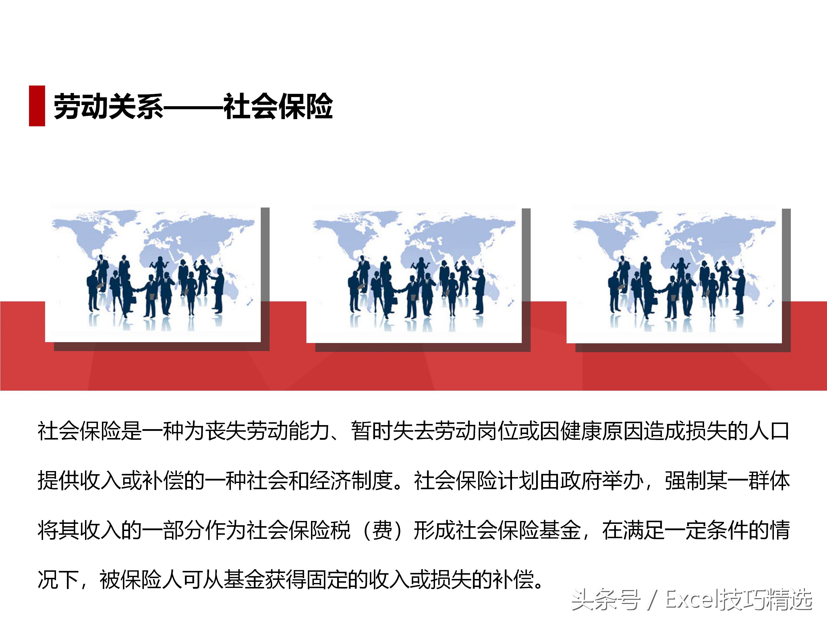 人力资源导向培训课件,人力资源六大模块ppt