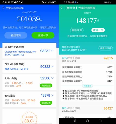 vivoz3和荣耀8x哪个好,vivoz3荣耀8x屏幕哪个好