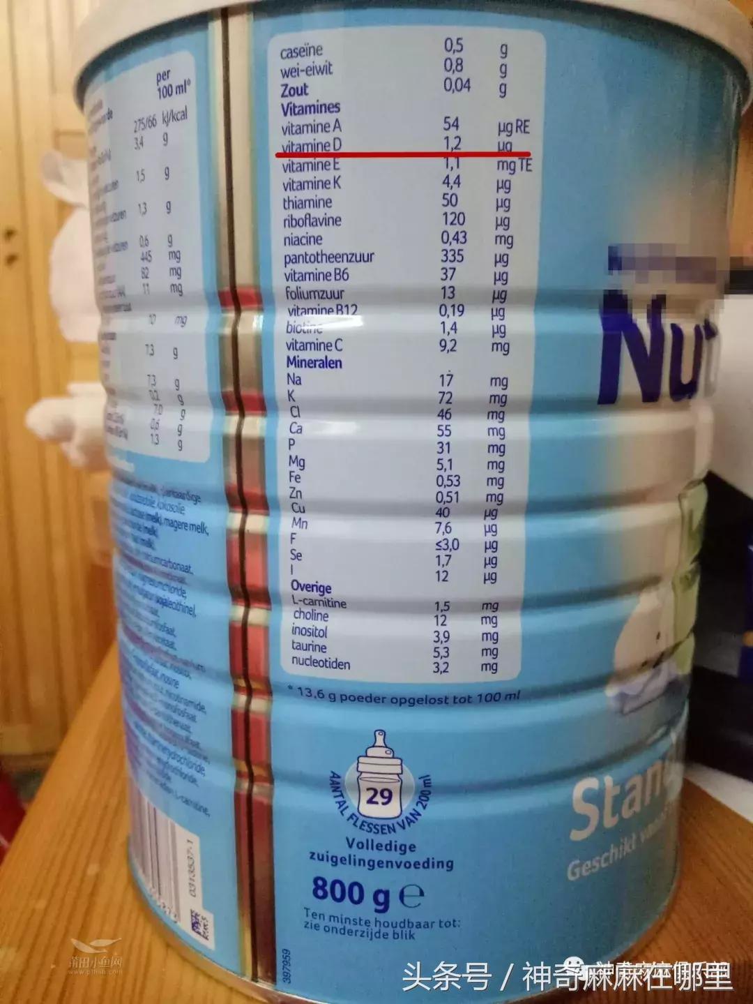 孩子总是要吃怎么办,青春期维生素d哪个牌子好