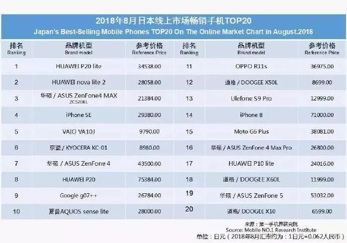 深度解读华为数字化,深度解析华为的成功
