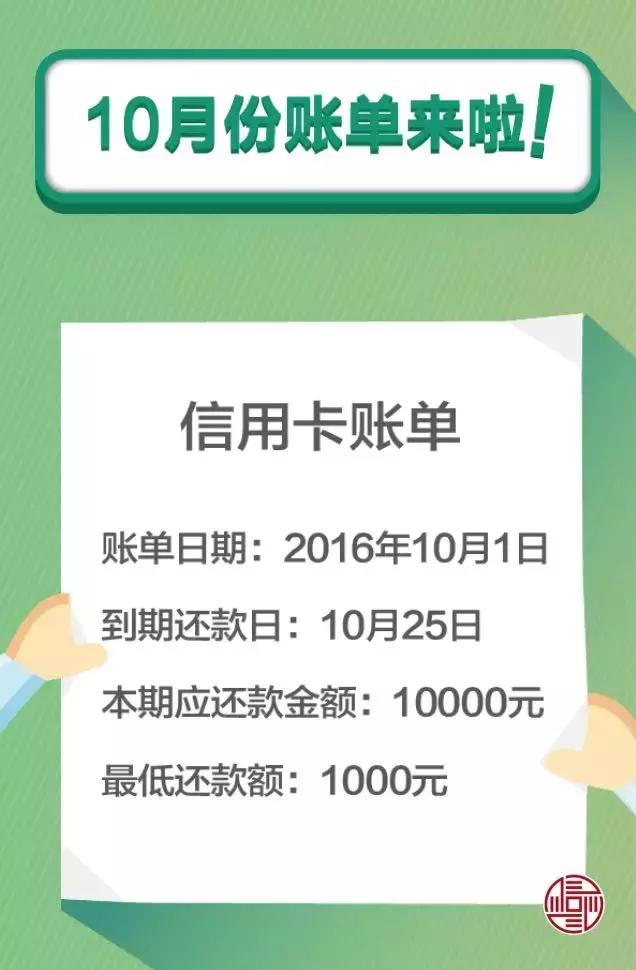 信用卡还款可以分期吗,信用卡还款分期划算吗