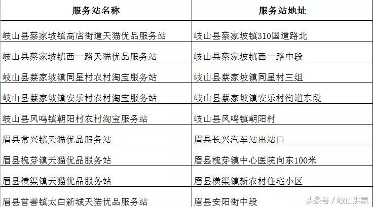天猫双11刮刮卡席卷全国,有人中了5000元,还有人连续中奖10次!