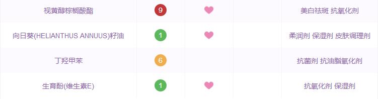 夏天闭口反反复复怎么办,清了闭口之后要怎么护理