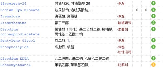 夏天闭口反反复复怎么办,清了闭口之后要怎么护理