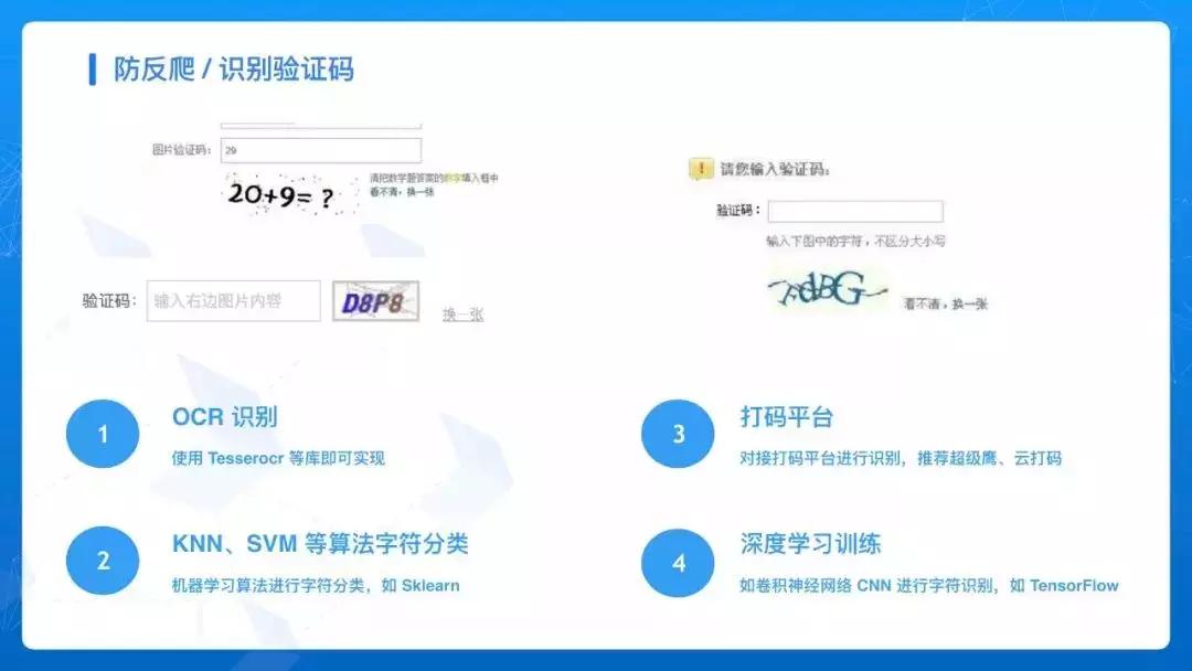 网络爬虫基本操作,网络爬虫之必备知识